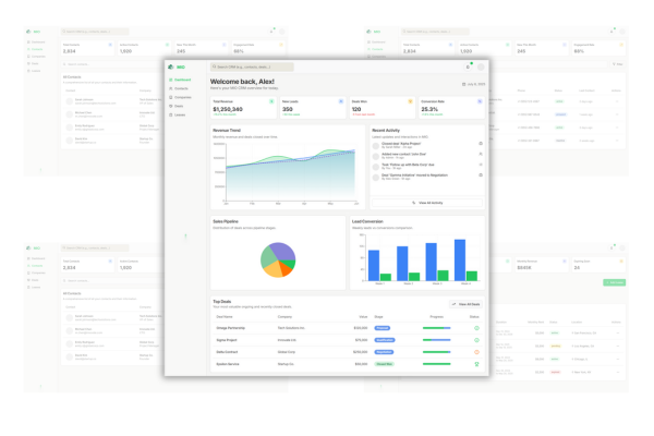 MIO CRM